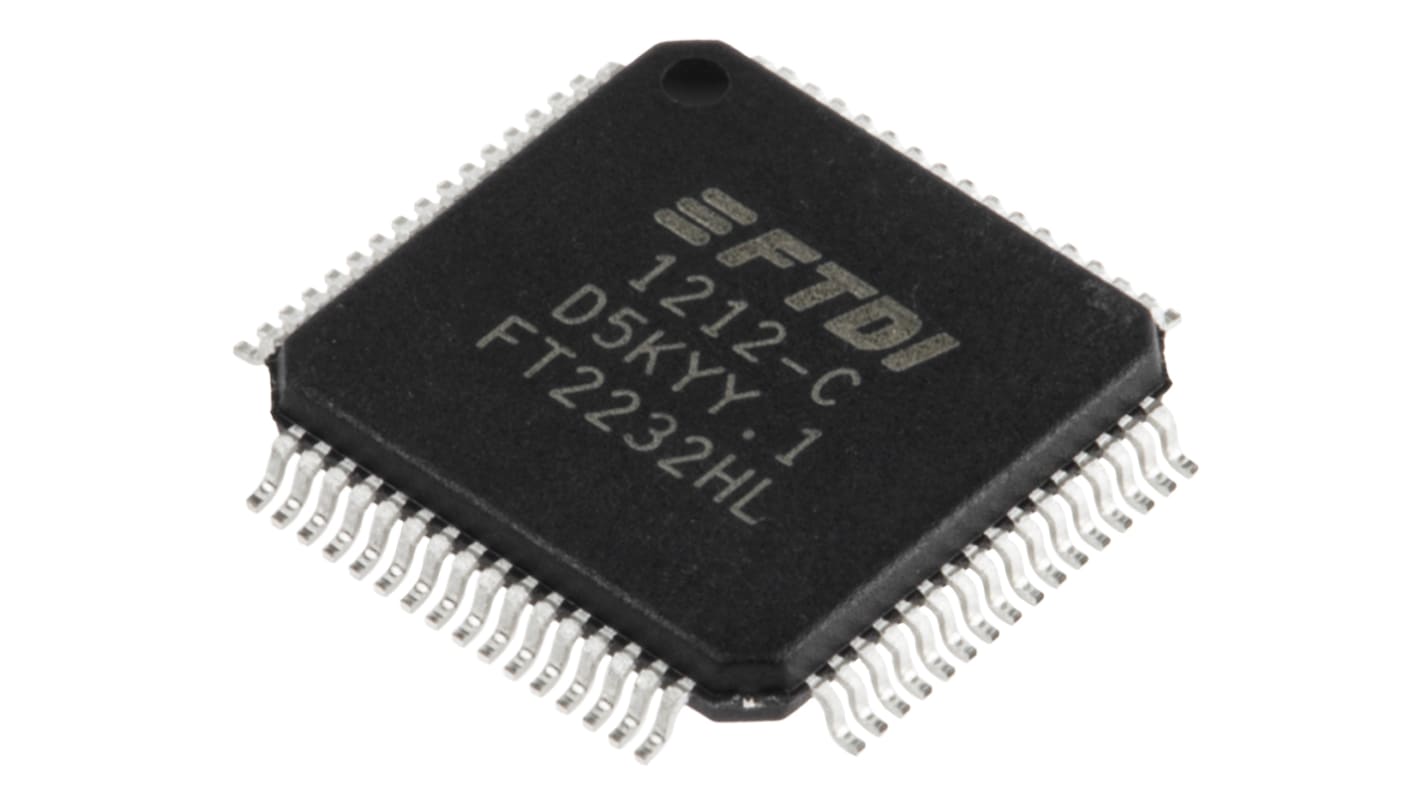 FTDI Chip 双通道UART LQFP封装64引脚