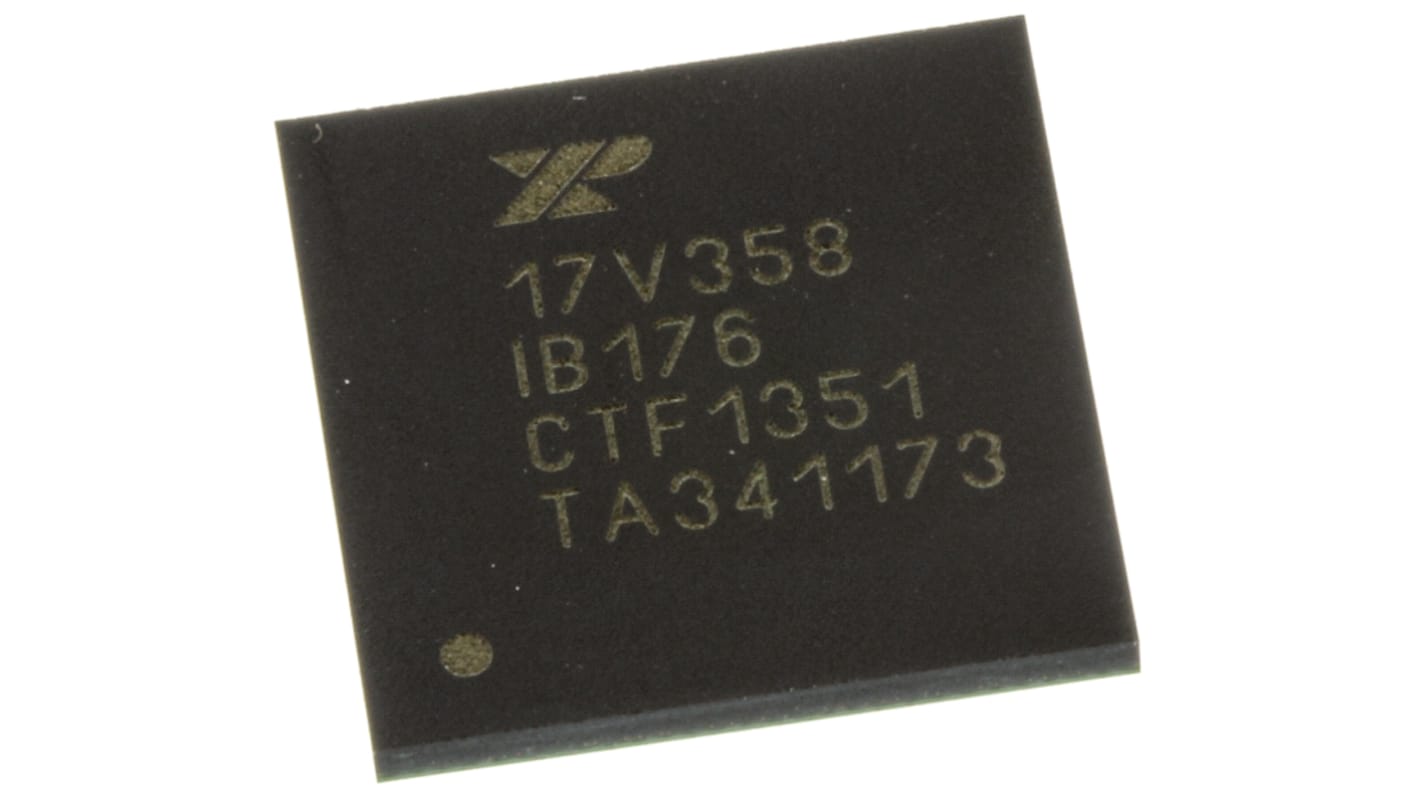 MaxLinear 8通道UART FBGA封装176引脚