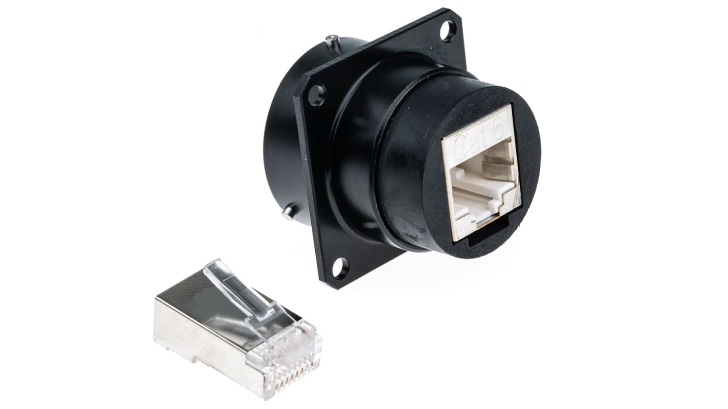Connettore RJ45 Femmina Glenair Cat6, Montaggio a pannello