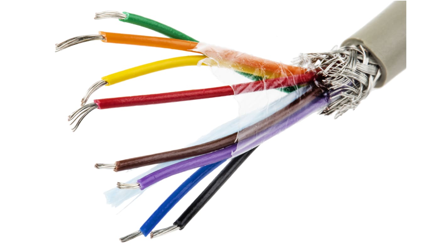 Alpha Wire 8芯屏蔽线 0.23 mm²多芯线 数据电缆, 24 AWG, ProTekt系列, PVC灰色护套
