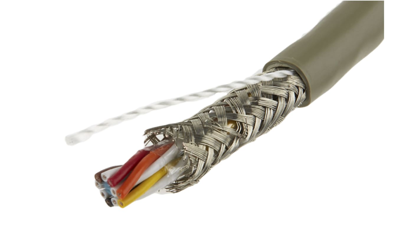 Alpha Wire ProTekt Datenkabel, 5-paarig 0,23 mm² Ø 7.24mm Geflecht Schirmung PVC isoliert Twisted Pair Grau