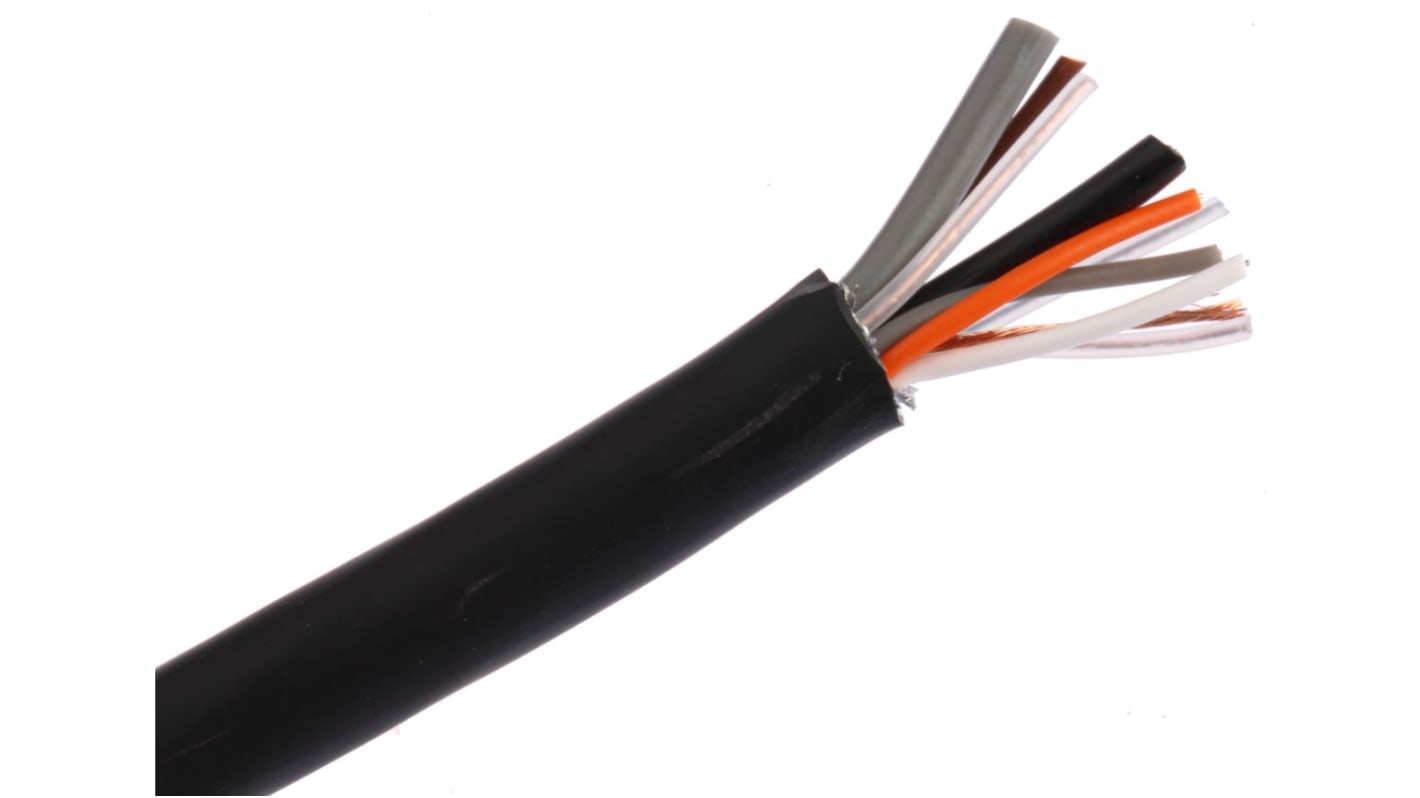 RS PRO, 25m, Multi-core coaxial Cable Coaxial, Unterminated75 Ω