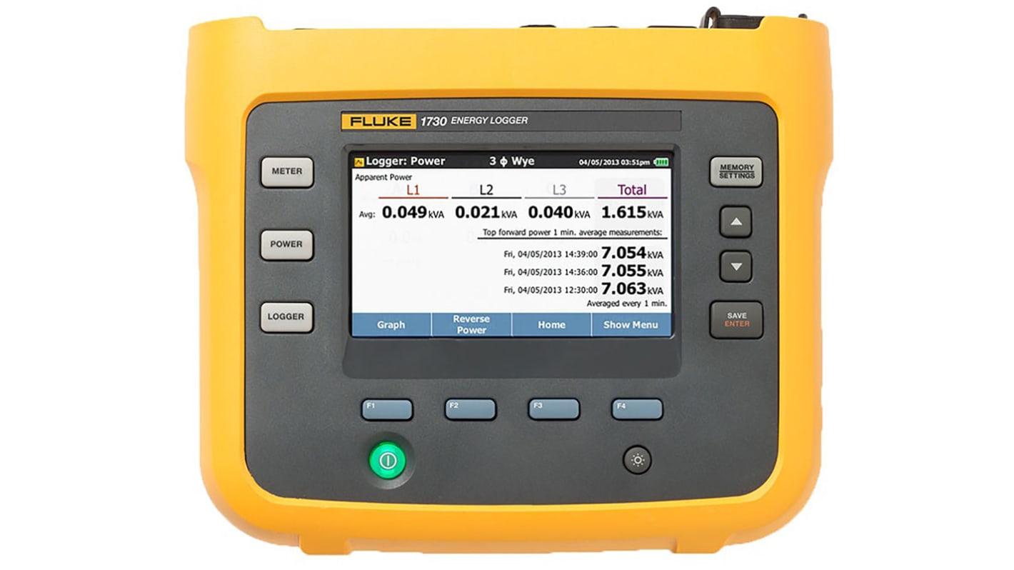 Fluke 1730 Current & Voltage Energy Monitor & Logger, USB