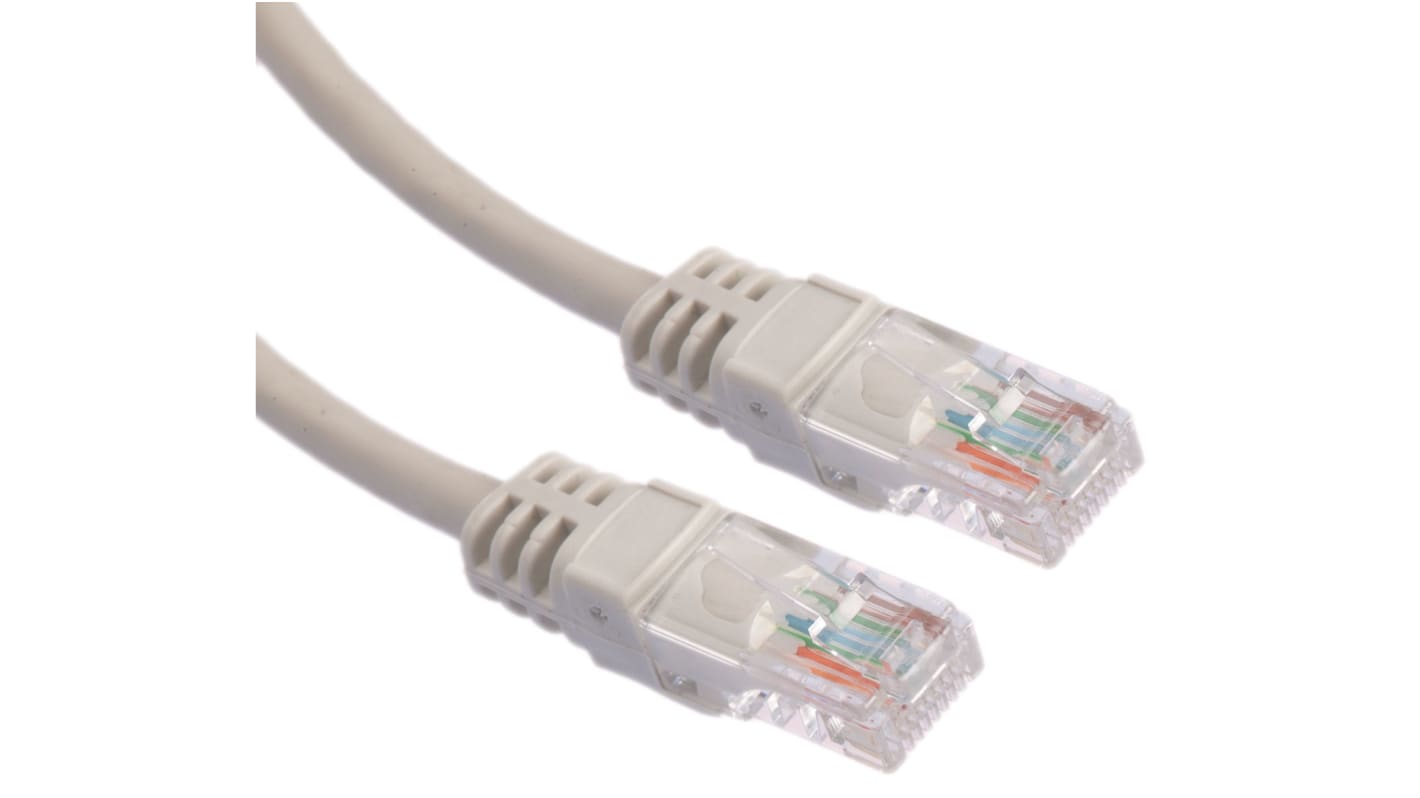 Kabel Ethernet Cat6 długość 7m Z zakończeniem Molex Premise Networks LSZH