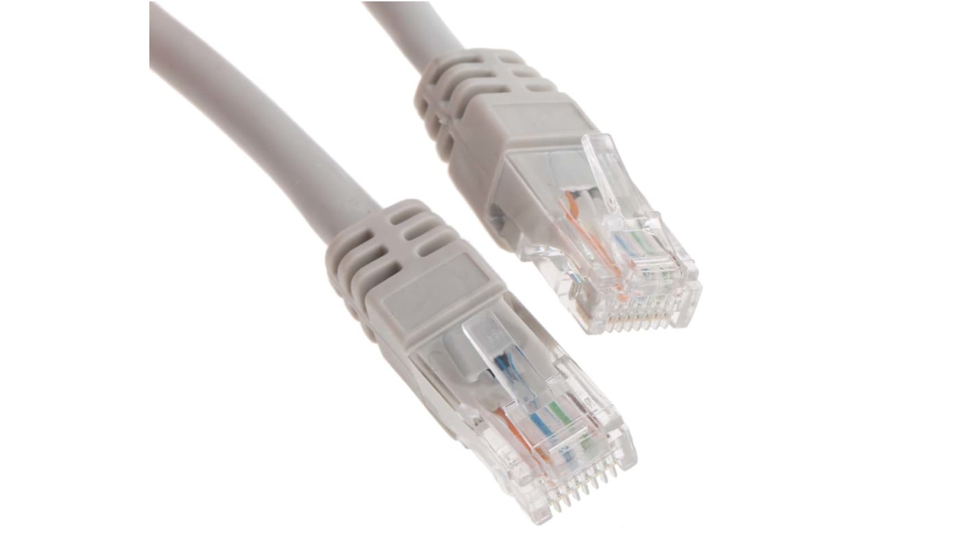 Kabel Ethernet Cat6 długość 30m Z zakończeniem RS PRO LSZH