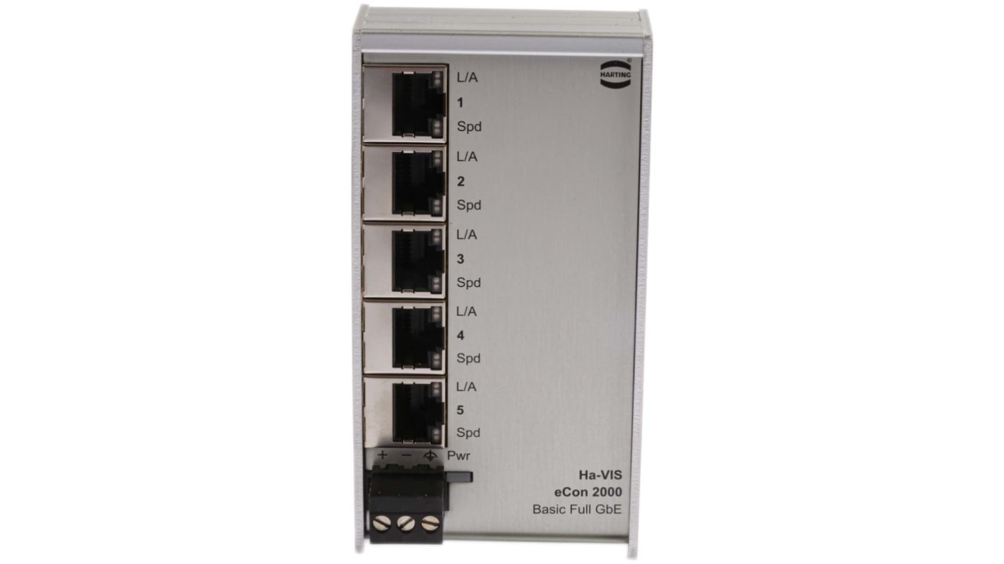 HARTING Ethernet Switch