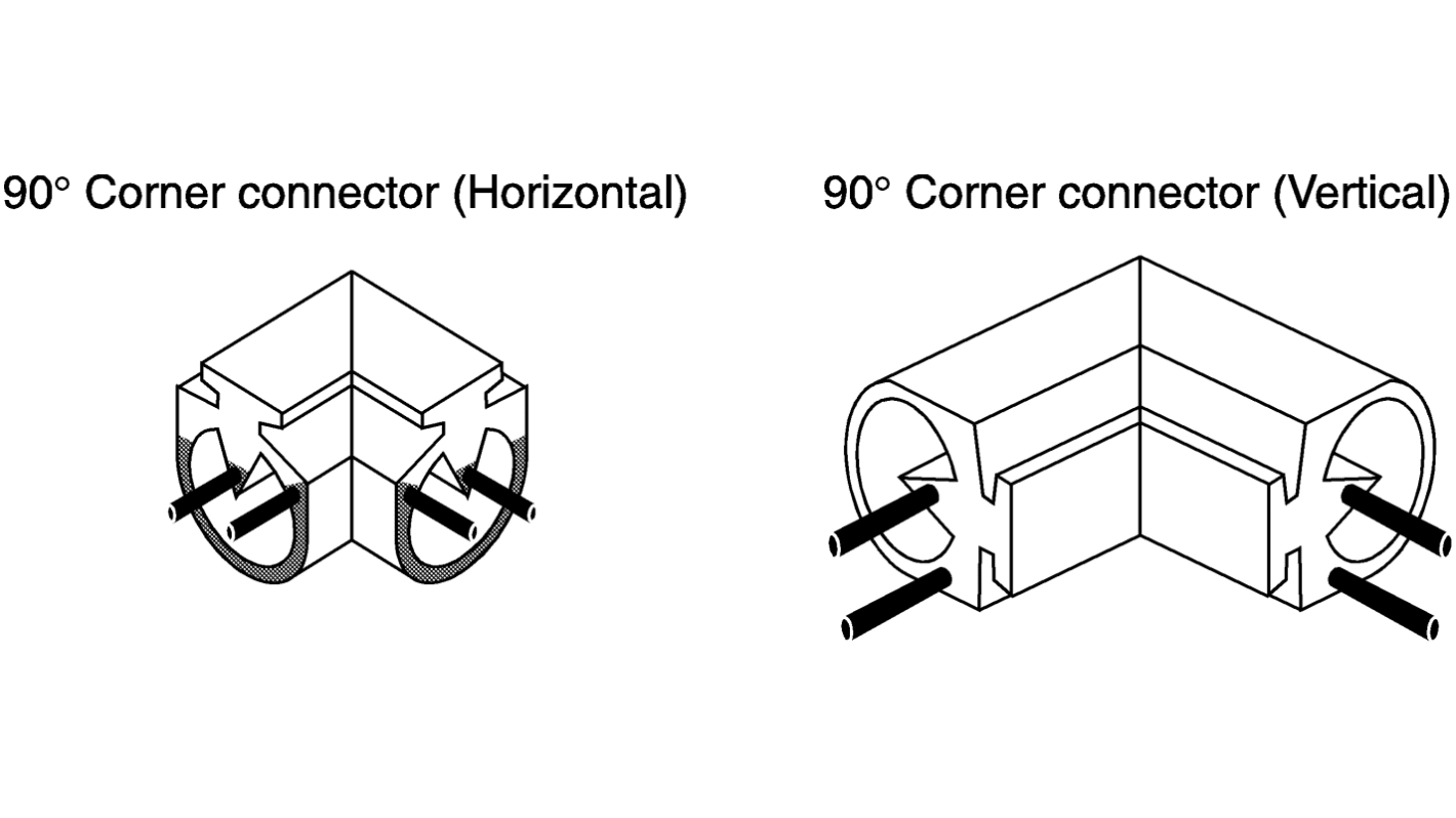 Allen Bradley Guardmaster Connector