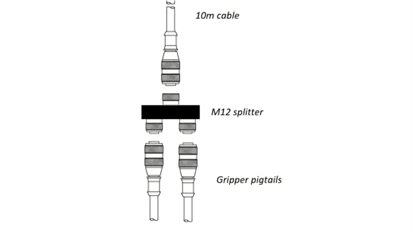 Robotiq Electric Robot Gripper