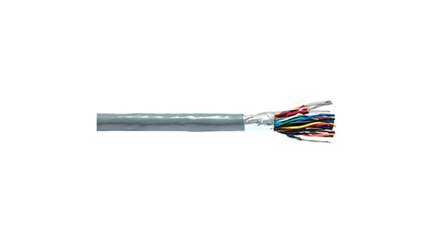 Câble de données Belden, 8 paires, 16x 0,2 mm 24 AWG, Blindé RS-232, 304m