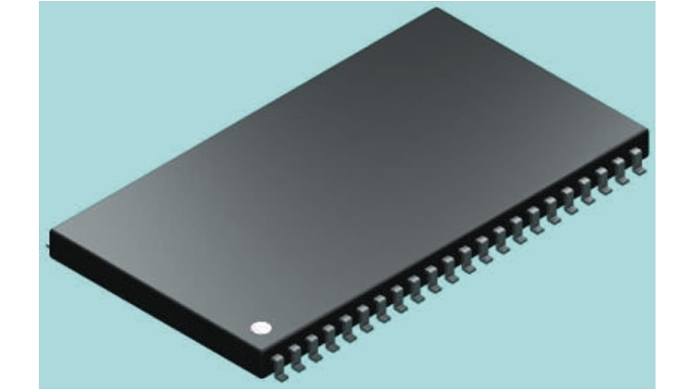 AverLogic FIFOメモリ