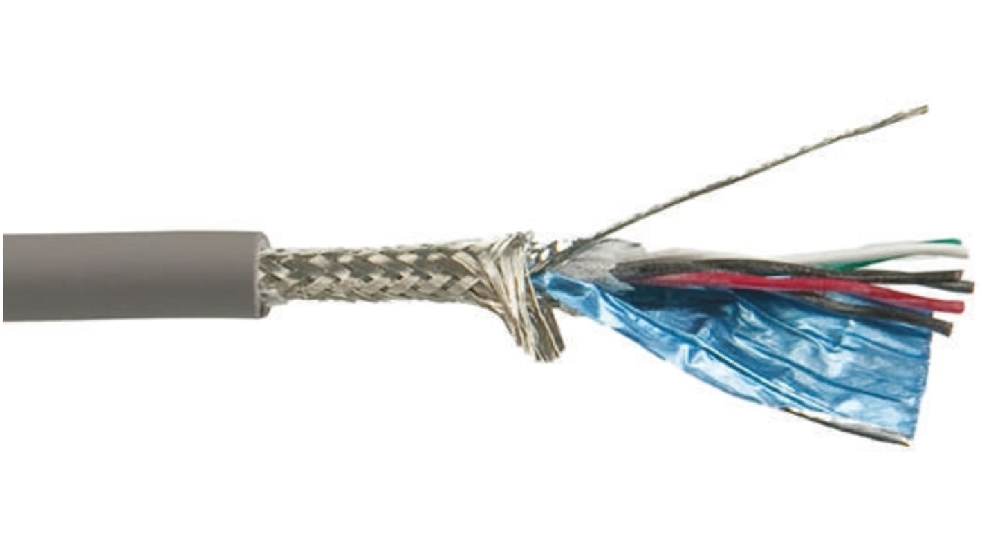 Alpha Wire XTRA-GUARD FLEX Datenkabel, 3-paarig 0,09 mm Ø 6.1mm SF/UTP Schirmung PVC isoliert Twisted Pair Grau