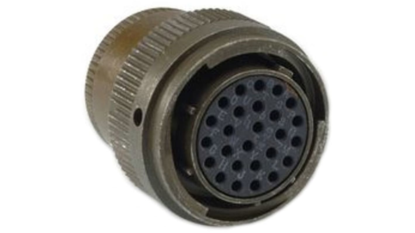 Kp series