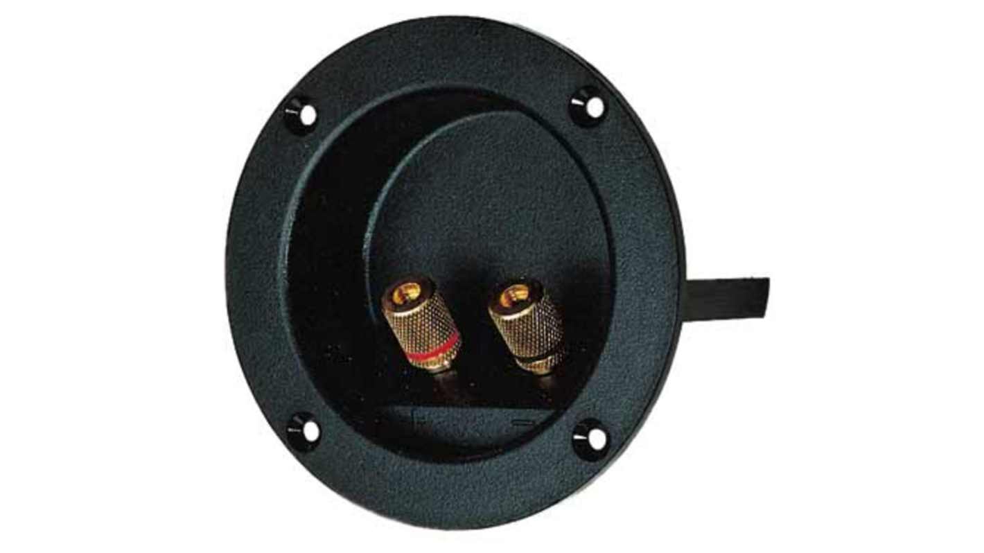 Round Staped Terminal