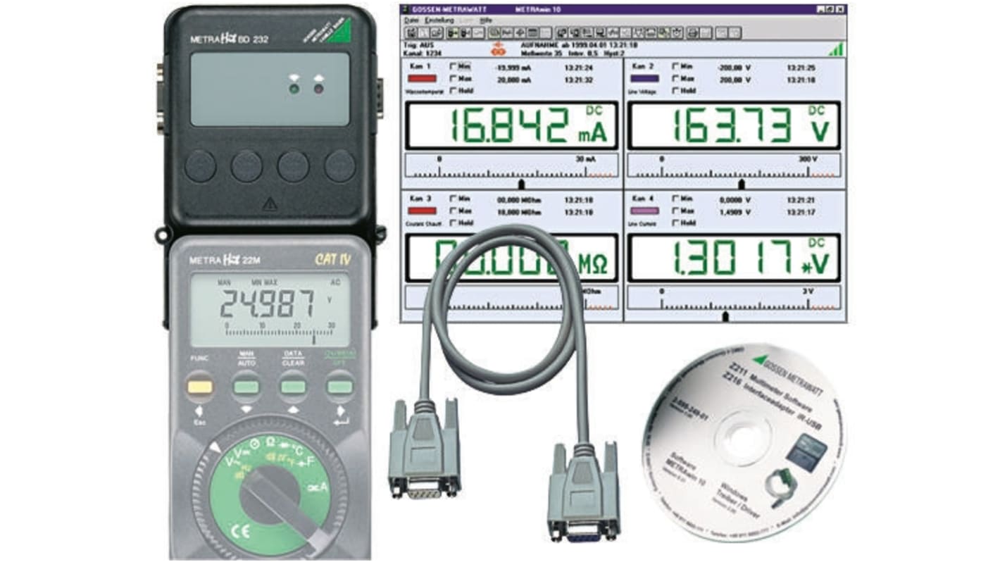 Gossen Metrawatt Single Channel Pack