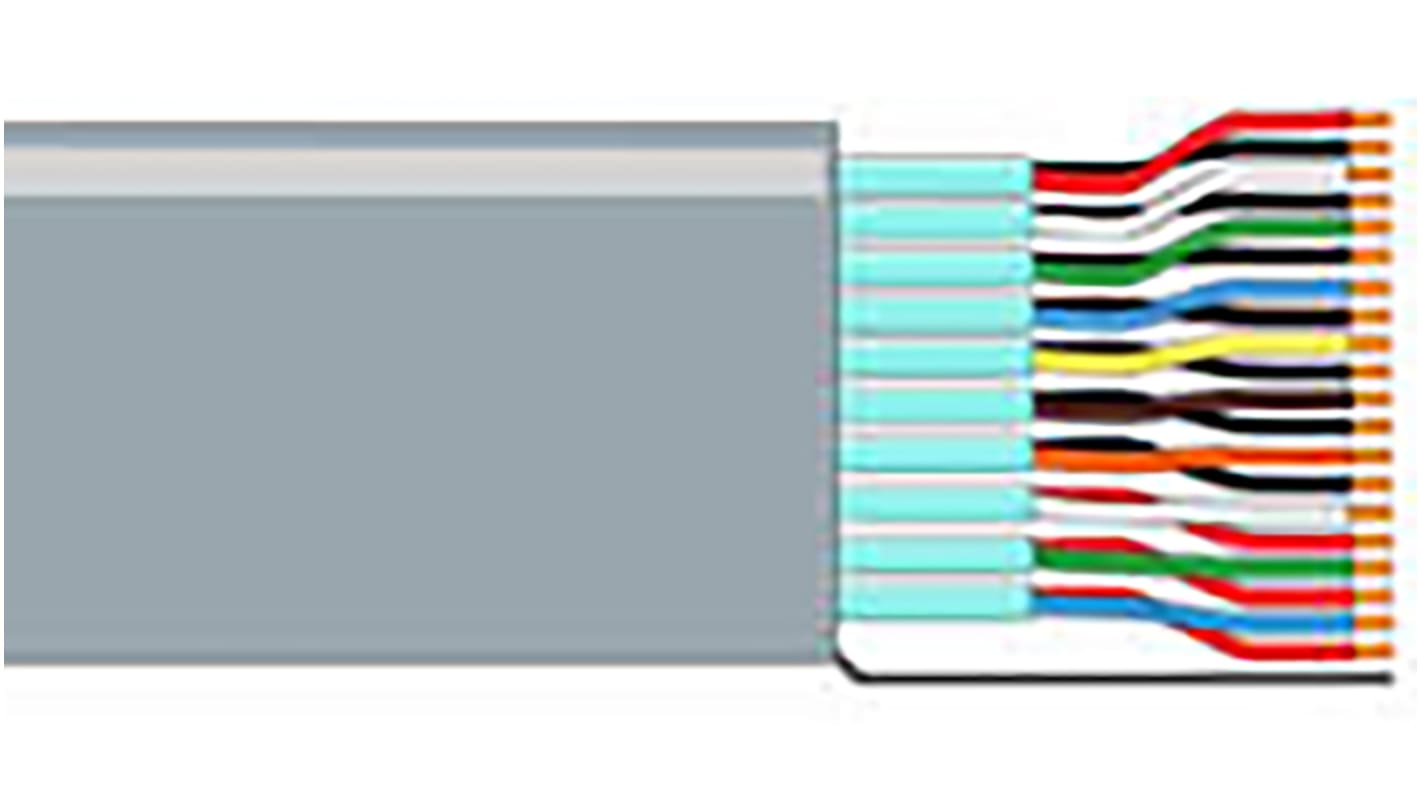 Belden 8769 Series, 19 Pairs, 38 Cores, 0.33 mm², Screened, 22 AWG, 30m, Screened Shield