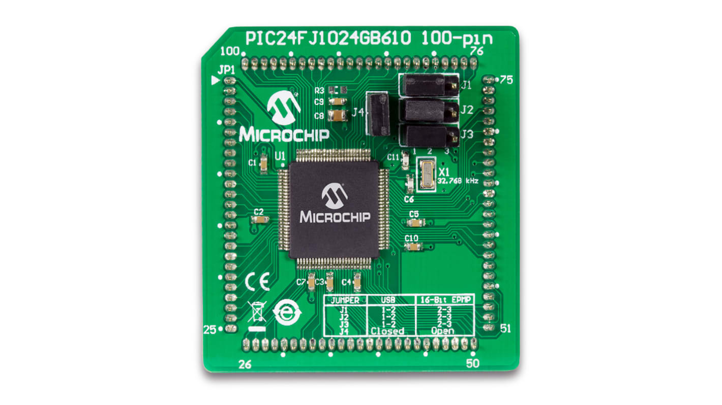 Microchip プラグインモジュール, モジュール, PIC24FJ1024GB610 GP PIM, MCU, MA240023