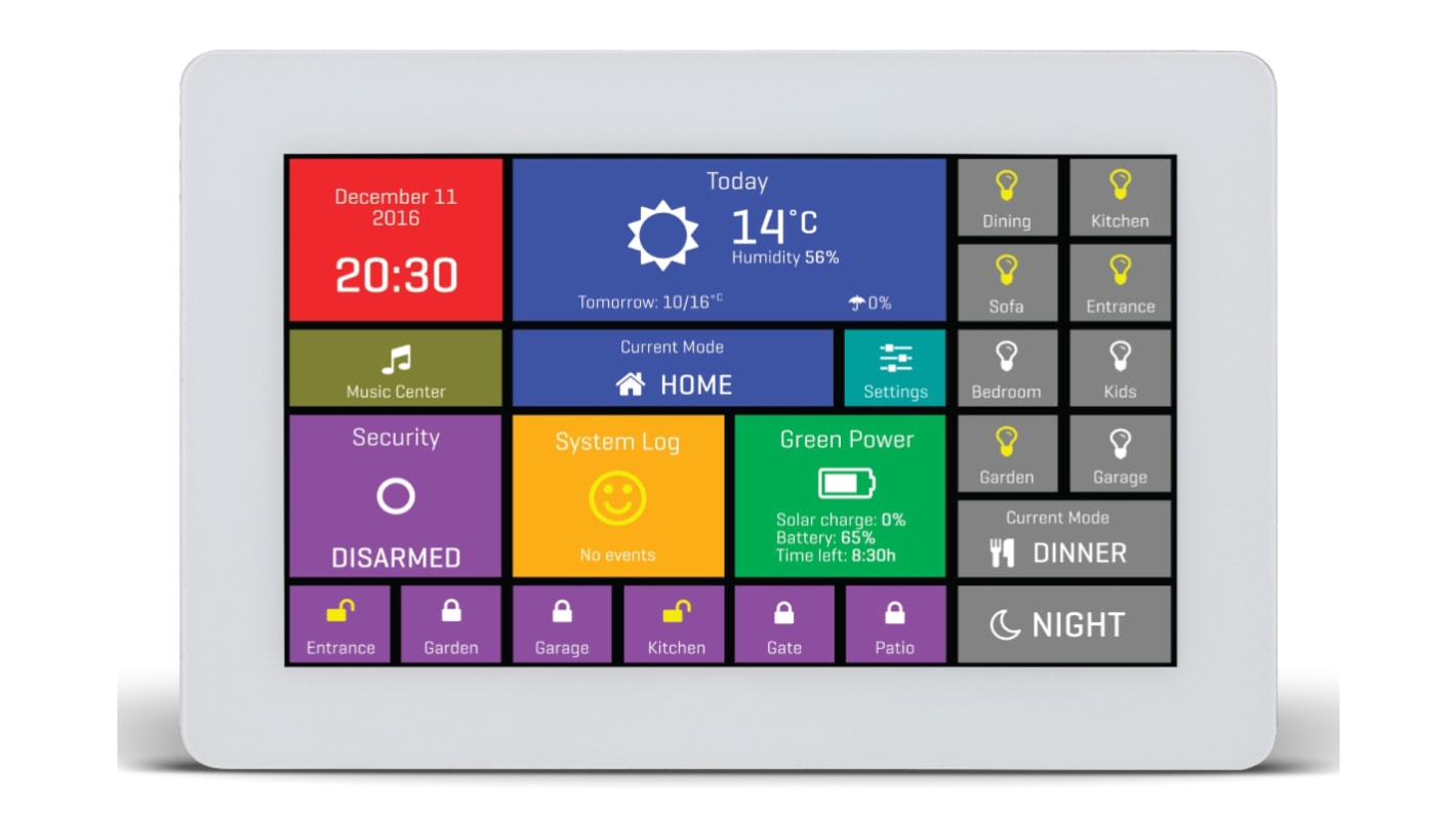 MikroElektronika MIKROE-2282 TFT LCD Colour Display / Touch Screen, 4.3in SVGA, 480 x 272pixels