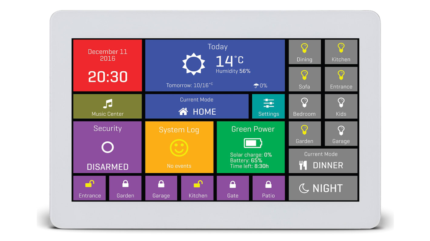 MikroElektronika MIKROE-2292 TFT LCD Colour Display / Touch Screen, 7in SVGA, 800 x 480pixels