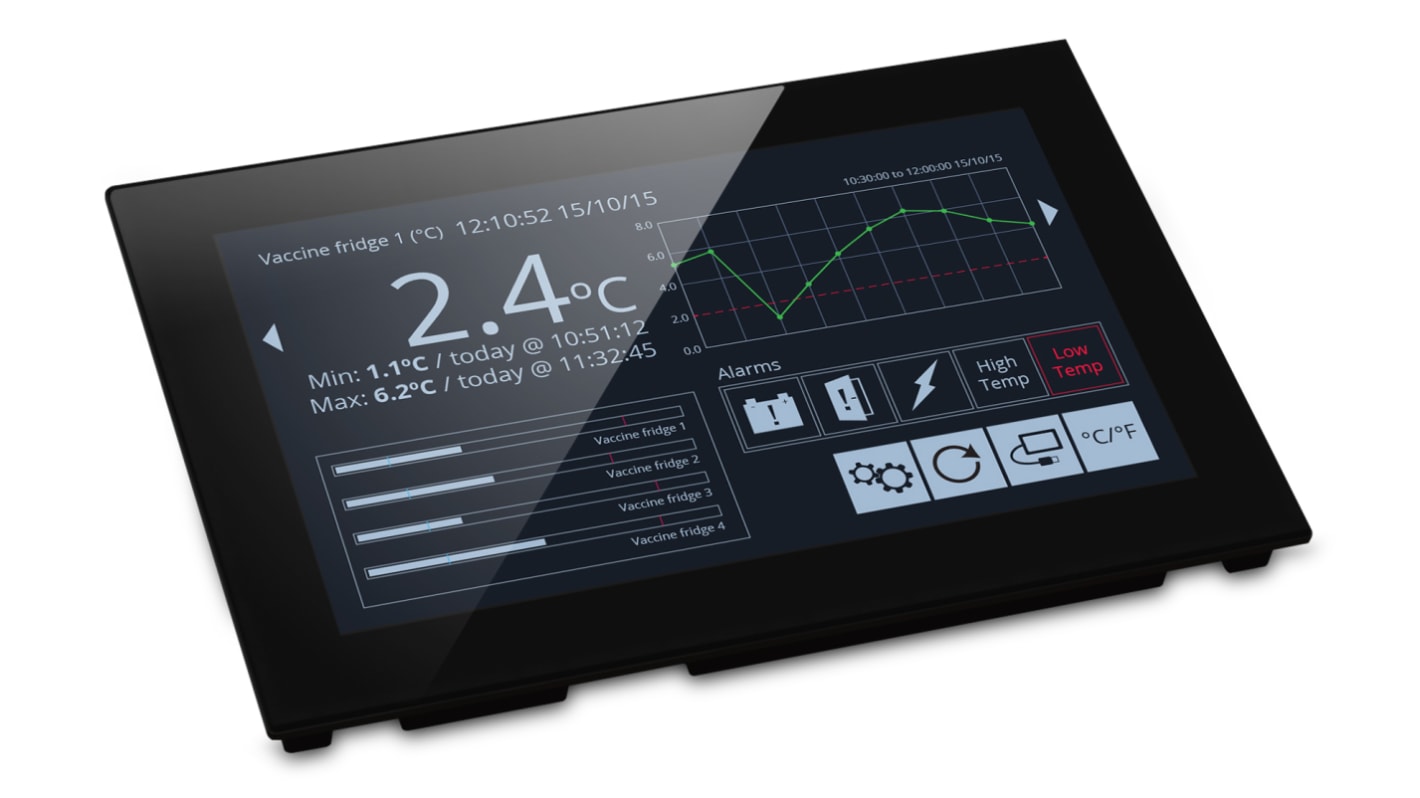 Lascar PanelPilotACE TFT Digital Panel Multi-Function Meter for Current, Voltage, 117mm x 180mm