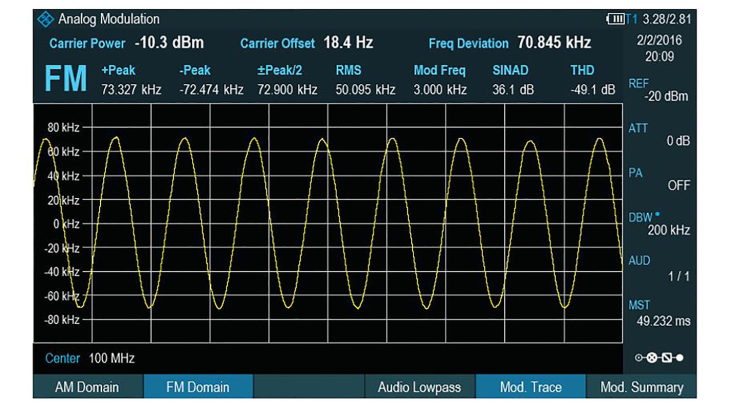 Rohde & Schwarz FPH-B4 SPA Frequency Upgrade 3GHz to 4GHz, For Use With Spectrum Rider FPH Handheld Spectrum Analyser