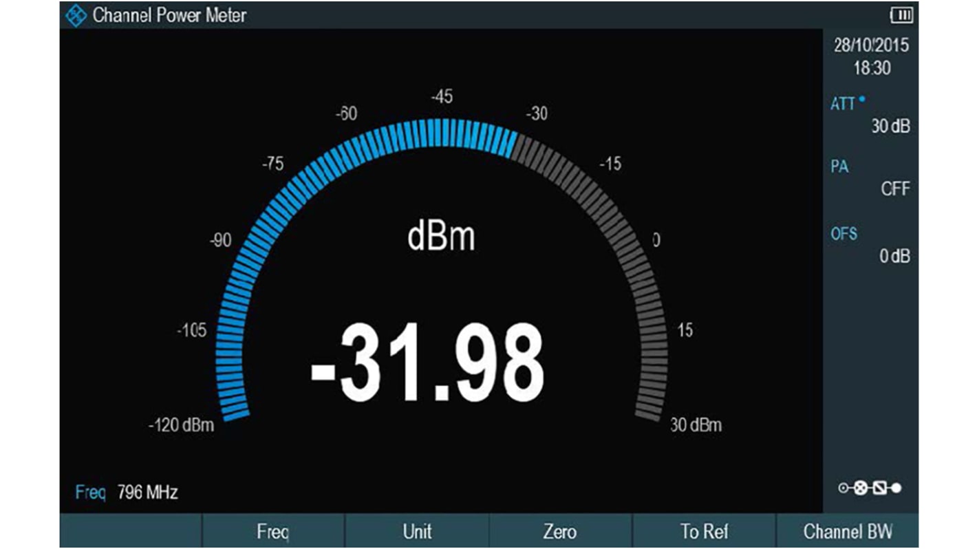 Rohde & Schwarz FPH-K9 Power Sensor Support, For Use With Spectrum Rider FPH Handheld Spectrum Analyser