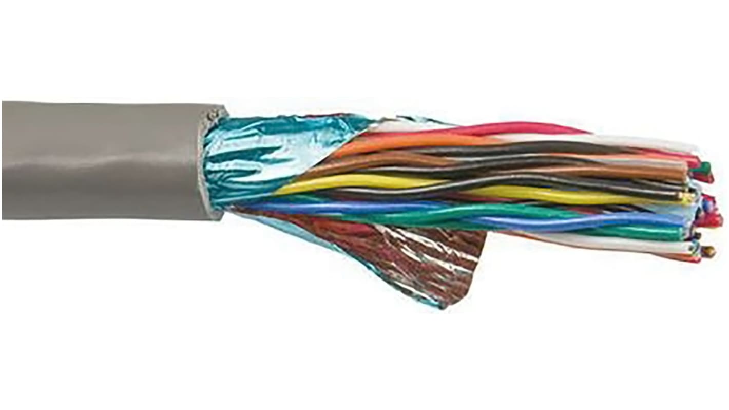 Cable Industrial Multipar apantallado de par trenzado Alpha Wire Alpha Essentials Communication & Control, 5 pares,