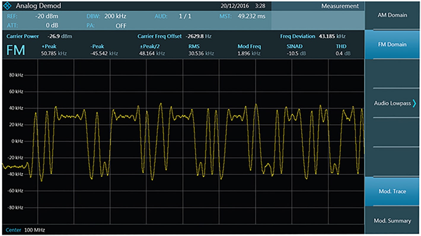 Rohde & Schwarz FPC-K7 Modulation Analysis, For Use With FPC1000 Spectrum Analyser