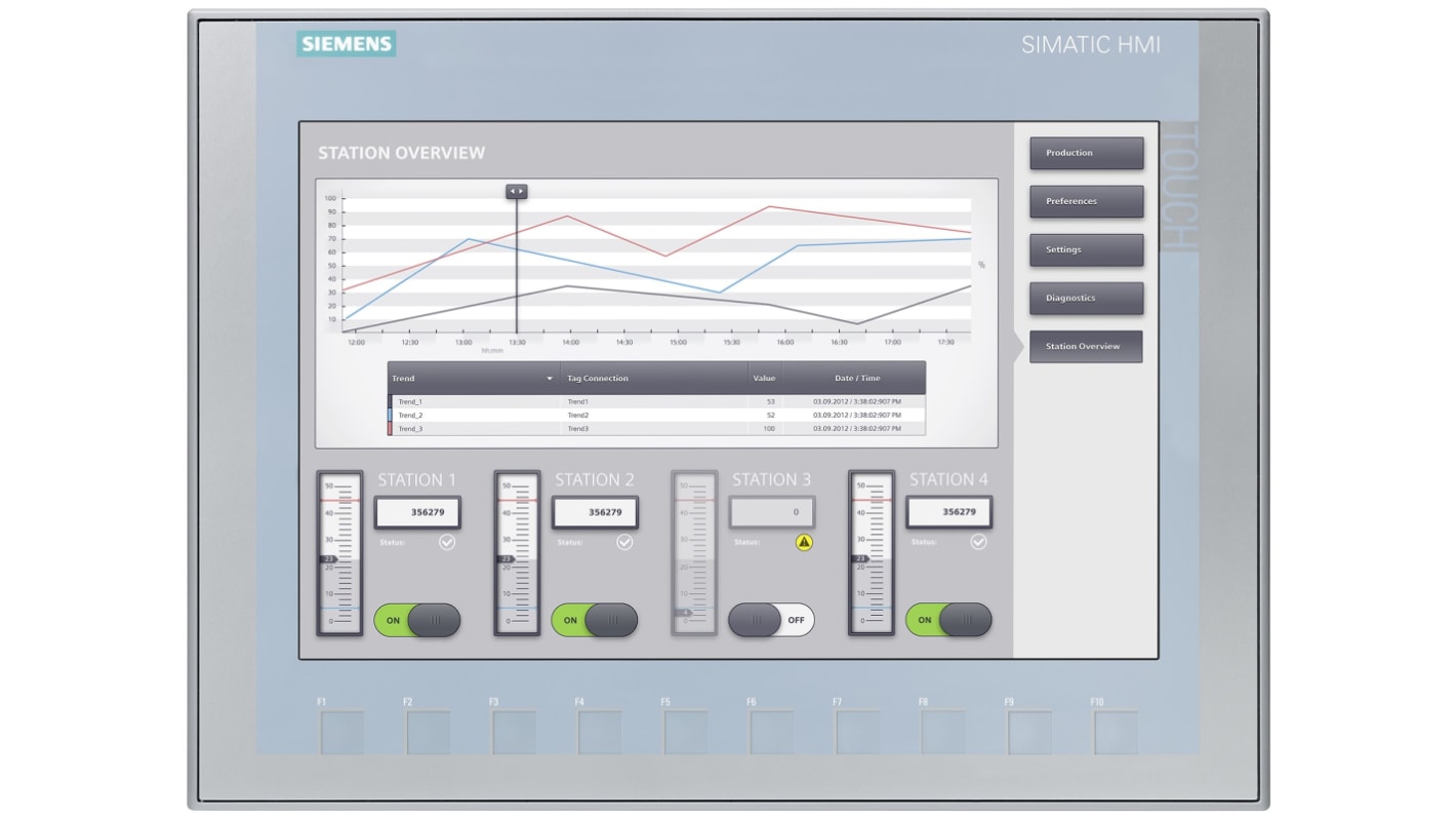 Siemens SIMATIC Series KTP1200 Basic HMI Panel - 12 in, TFT Display, 1280 x 800pixels