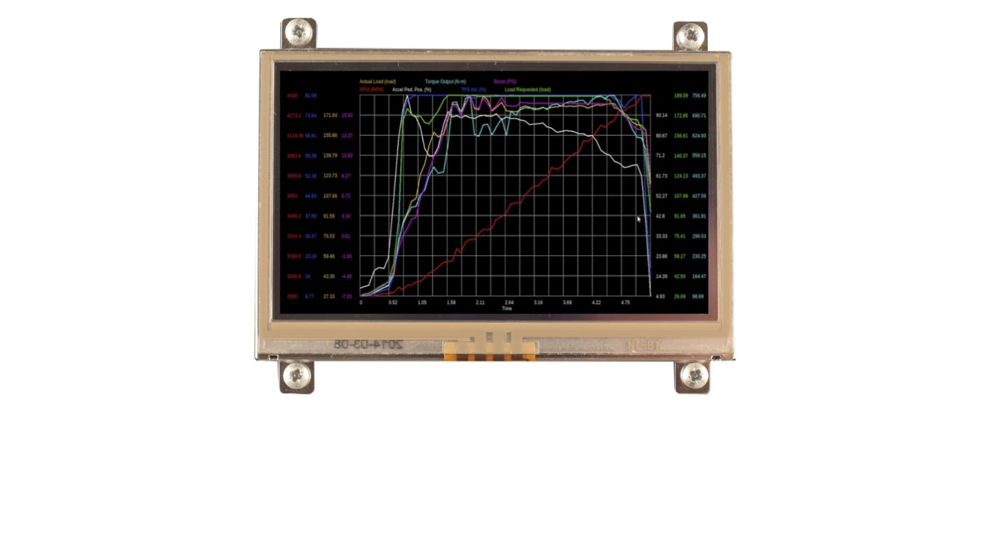 Midas MCT043LCA0C1W480272LML TFT LCD Colour Display / Touch Screen, 4.3in, 480 x 272pixels