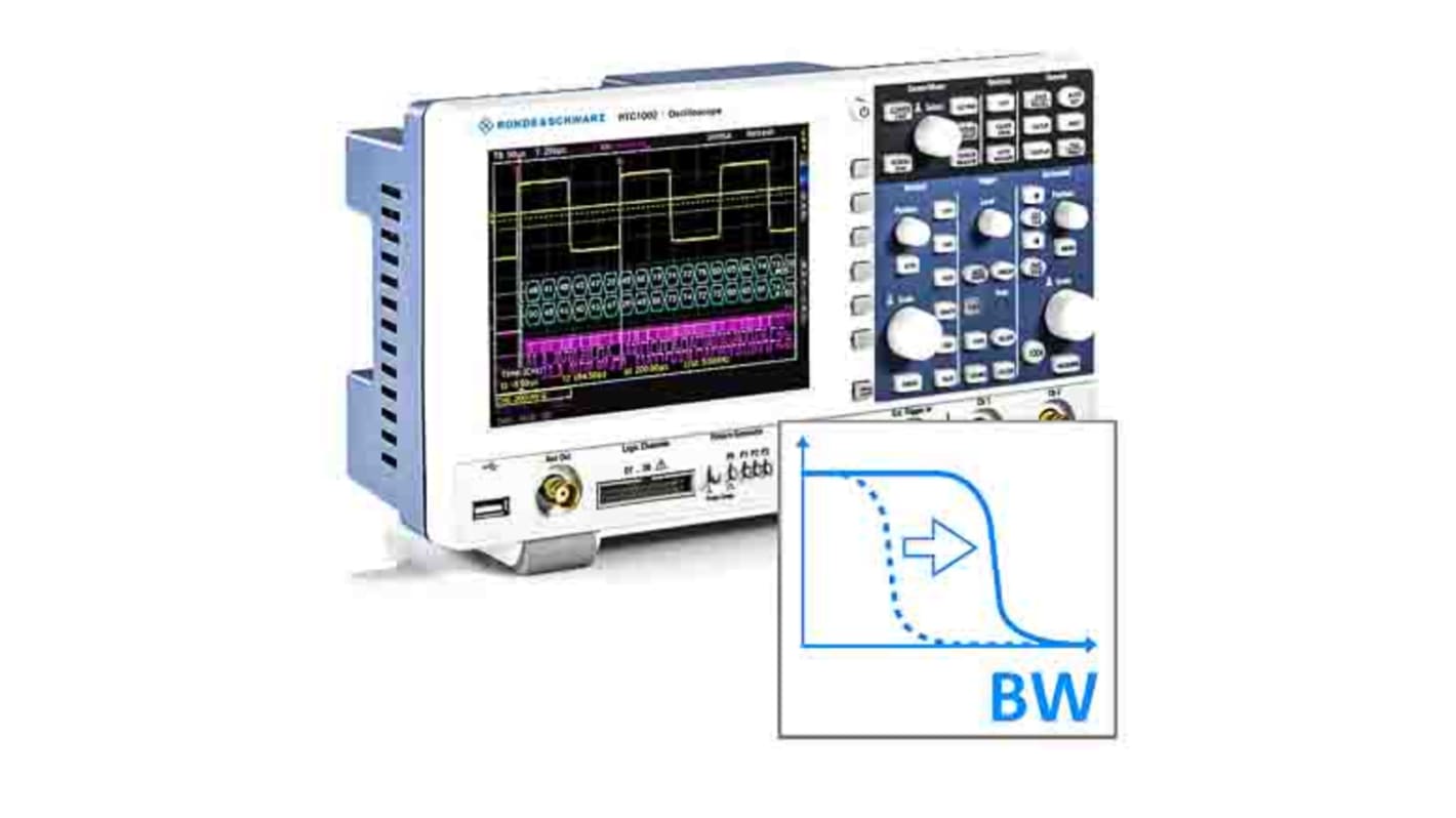 Rohde & Schwarz Oscilloscope Software for Use with RTC1000 Oscilloscope