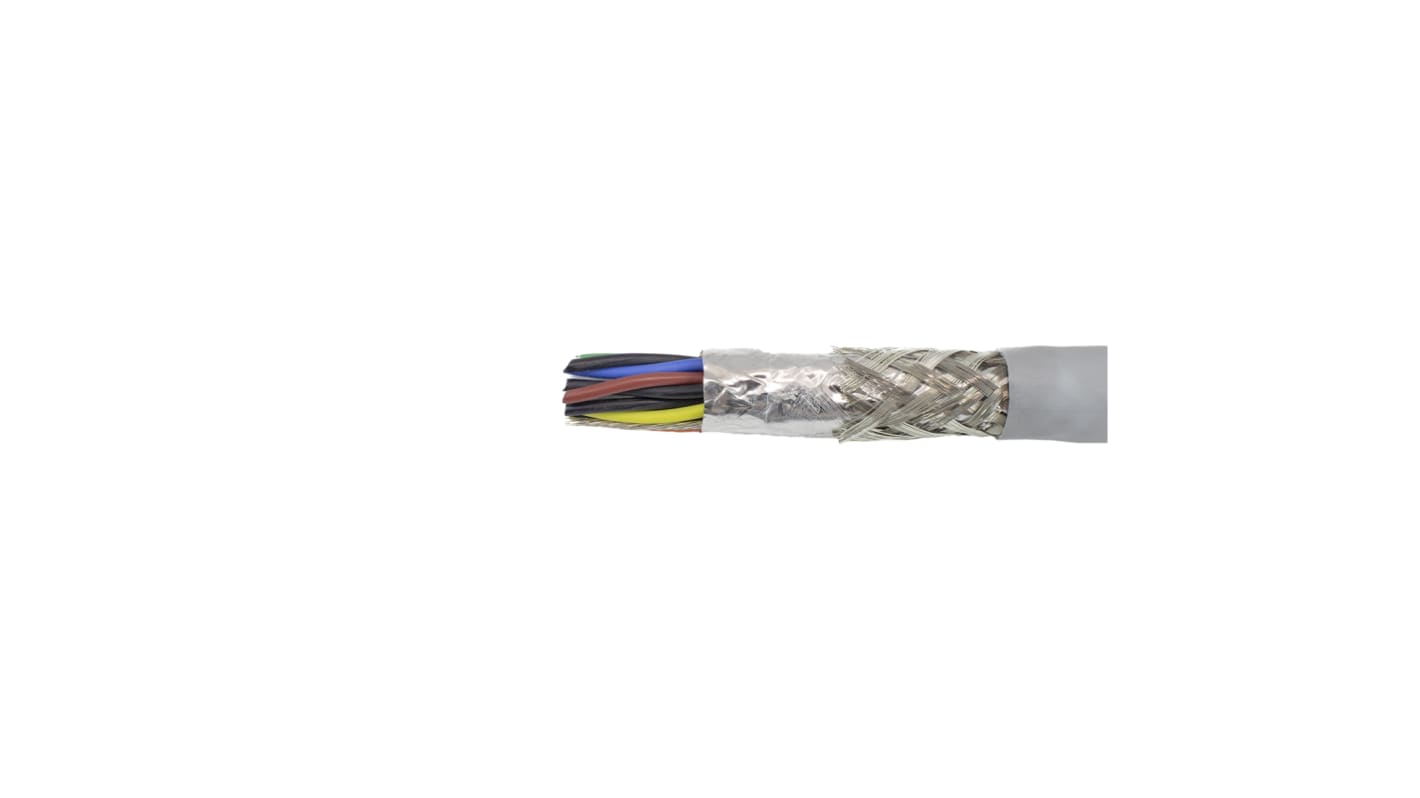 Alpha Wire ProTekt Series Data Cable, 15 Cores, 0.23 mm², Screened, 24 AWG, 100m, Screened Shield