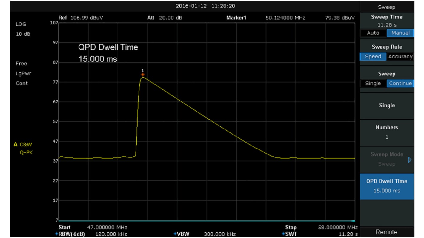 Teledyne LeCroy Spektrumanalysator-Zubehör, EMI-Messkit für Serie T3SA3000