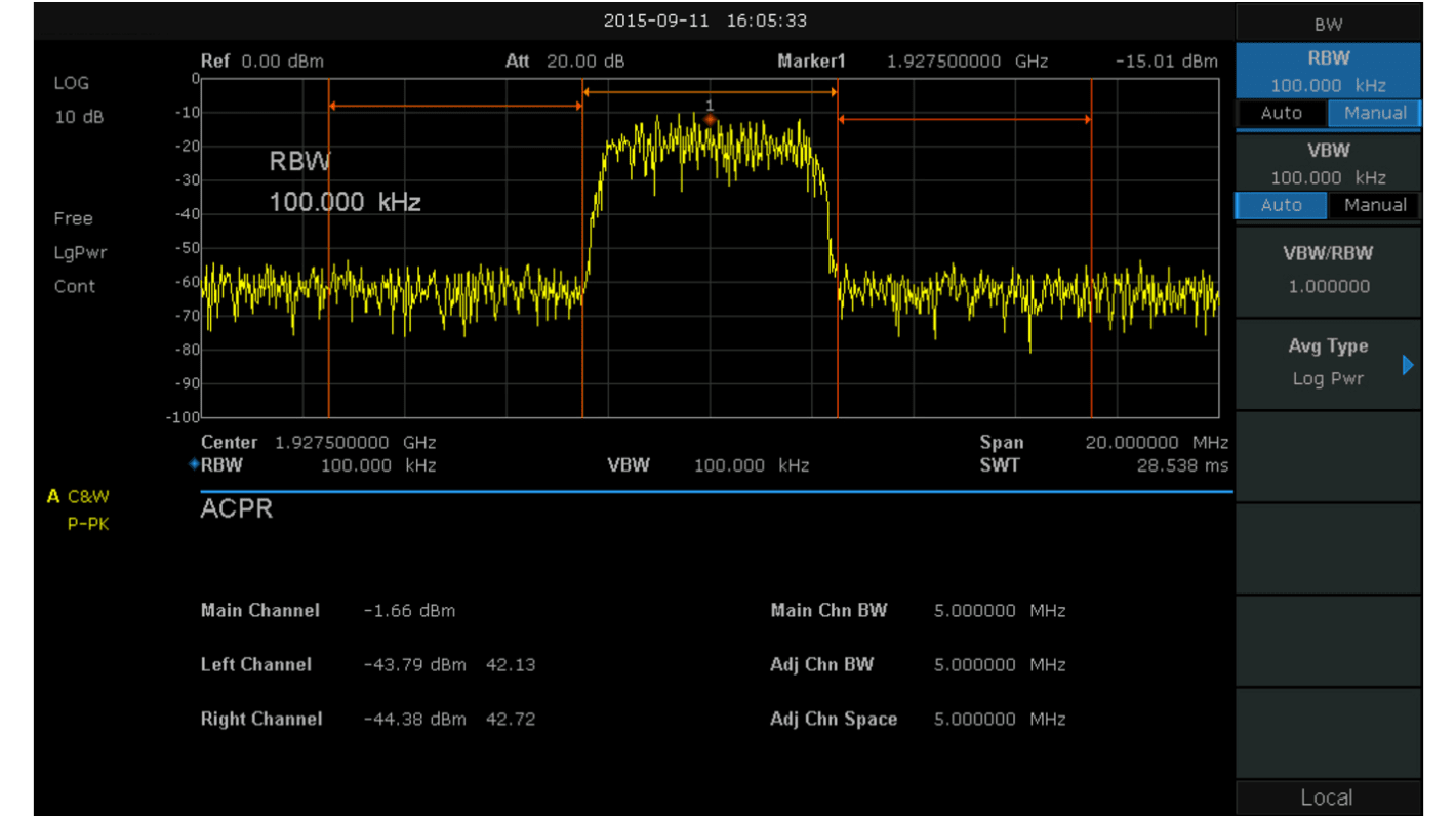 Teledyne LeCroy T3SA3000-ADM Advanced Measurement Kit, For Use With T3SA3000 Series