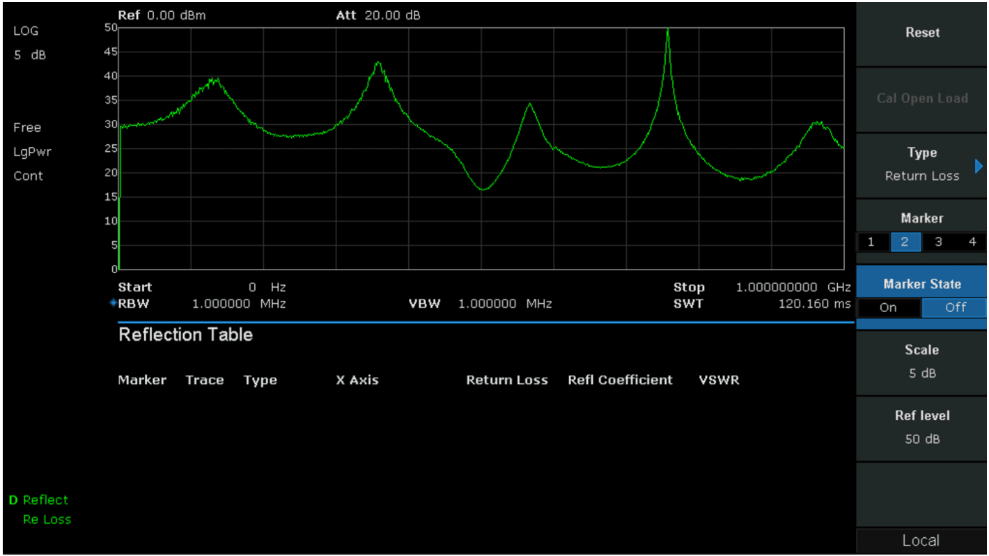 Teledyne LeCroy T3SA3000-RFM Reflection Measurement Software, For Use With T3SA3000 Series