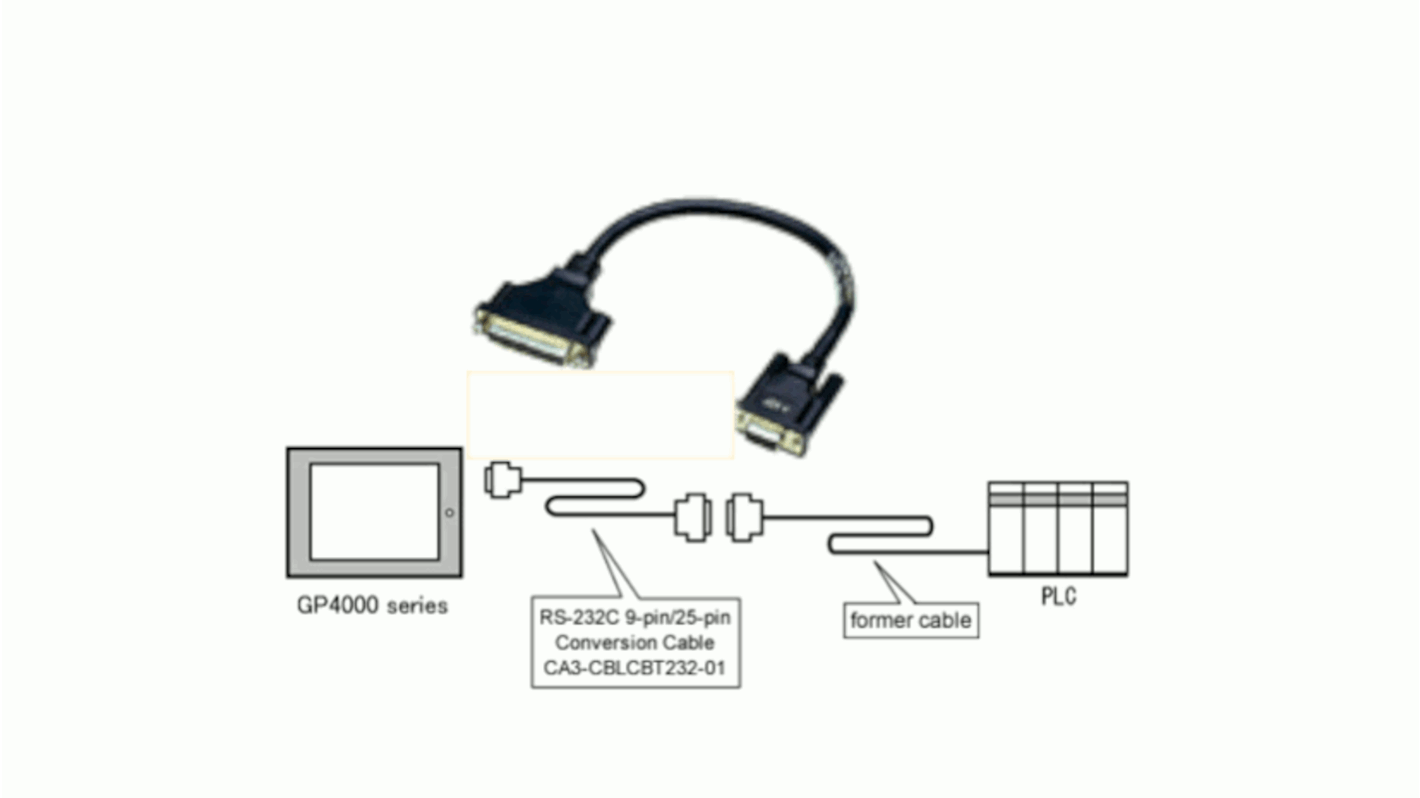 Pro-face Cable 200mm For Use With HMI GP4000
