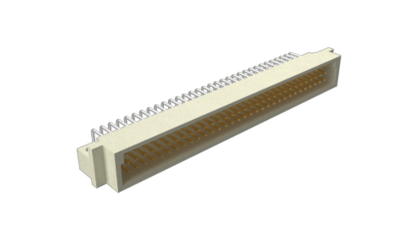 Amphenol ICC DIN41612欧式连接器