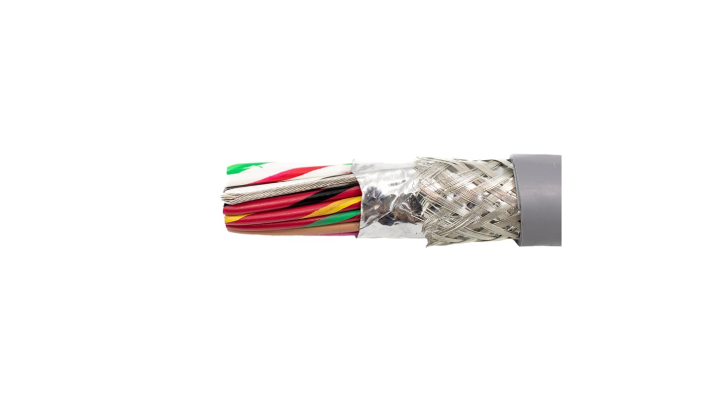 Cable de control apantallado Alpha Wire Alpha Essentials Communication & Control de 37 núcleos, Ø ext. 9.35mm, long.