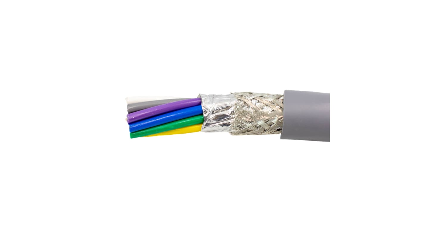 Cable de control apantallado Alpha Wire Alpha Essentials Communication & Control de 15 núcleos, Ø ext. 7.82mm, long.