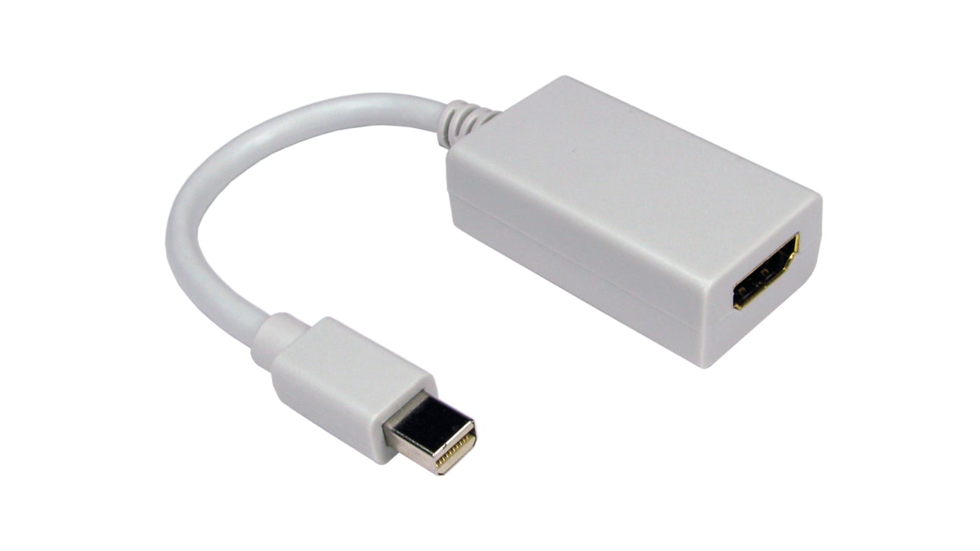 MINI DISPLAY PORT TO HDMI