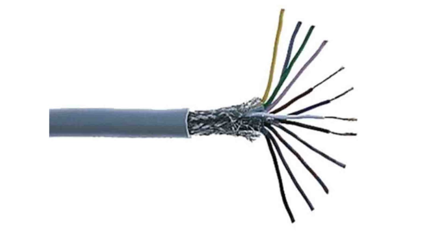 Kabel do transmisji danych 0,14 mm² Ekranowany RS PRO średnica zew 7.50mm Szary