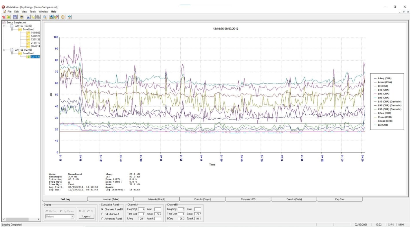 Software para sonómetros Castle, para usar con Sonómetros Sonik y Sonus de Castle