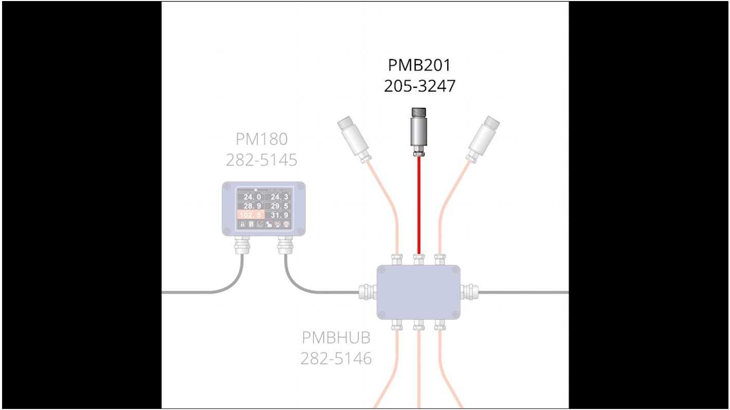 Calex PMB201 RS-485 Infrared Temperature Sensor, 1m Cable, -20°C to +1000°C