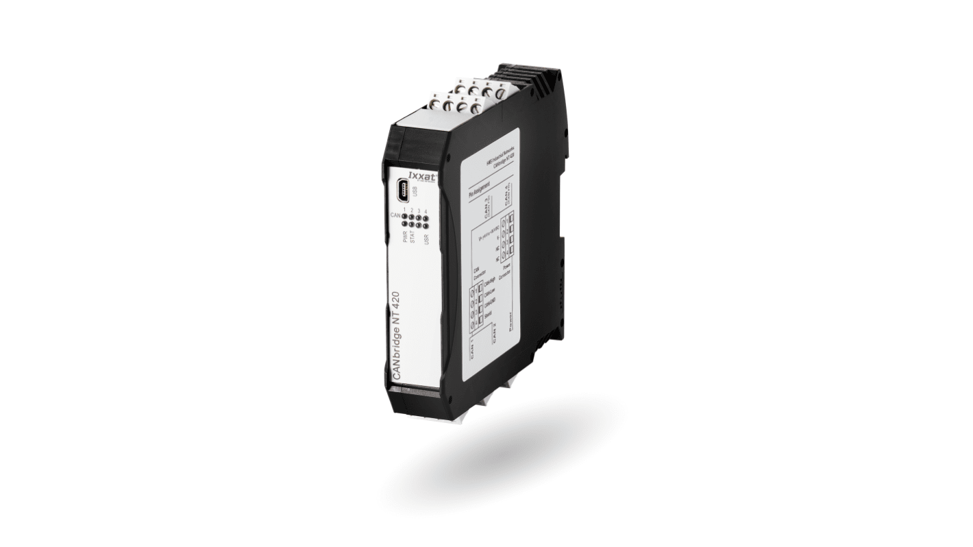 Ixxat Router