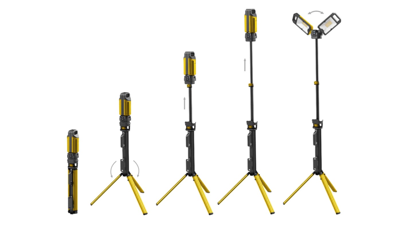 Nightsearcher Rechargeable LED Work Light, 7.4 V, IPX4