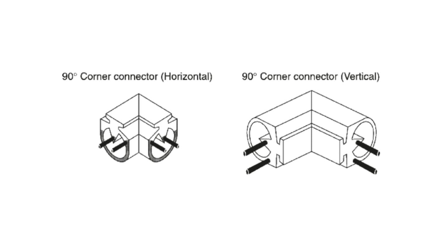 Allen Bradley Guardmaster Connector