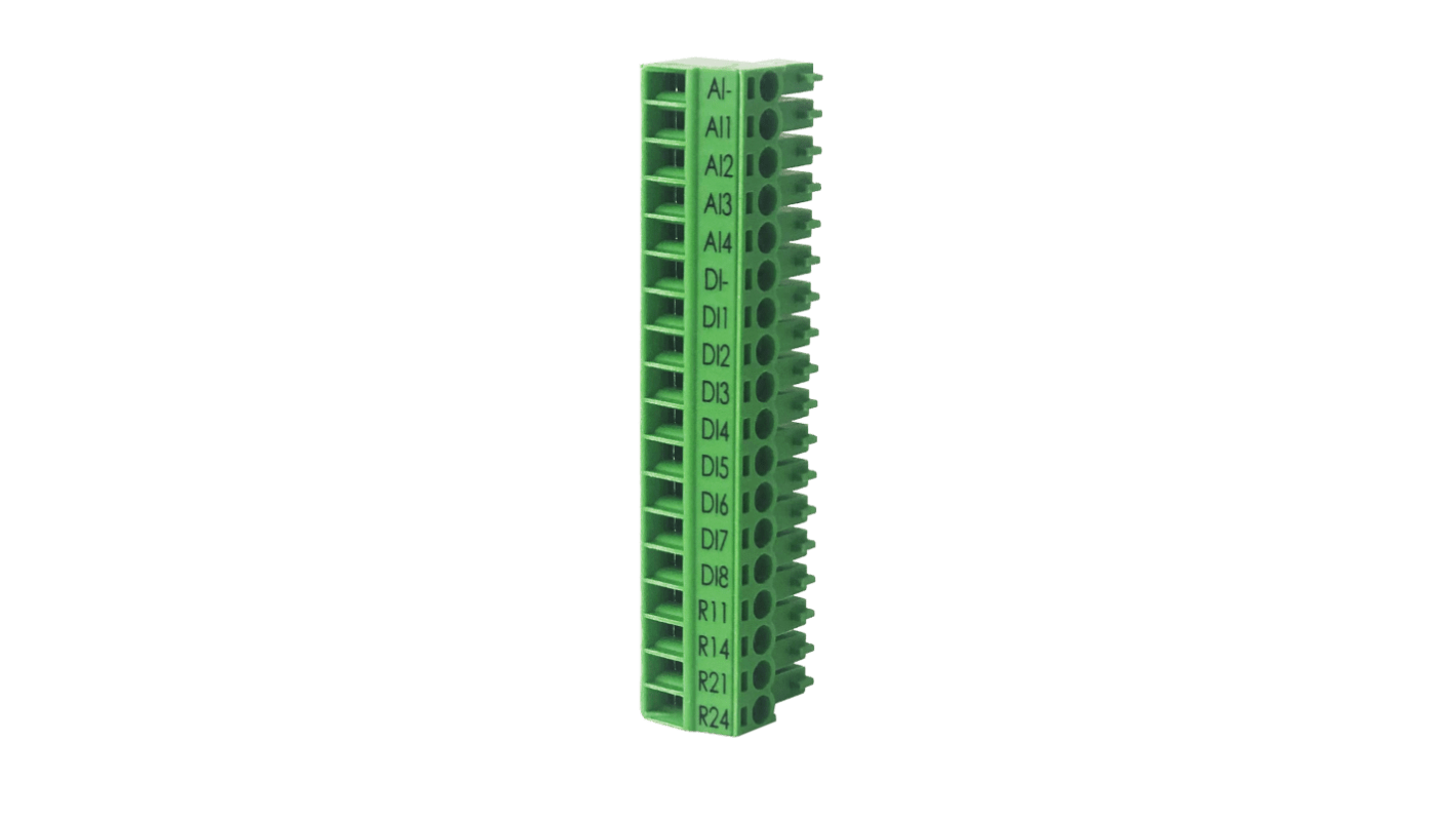 Ewon Patchpanel, Skærmet-skærm