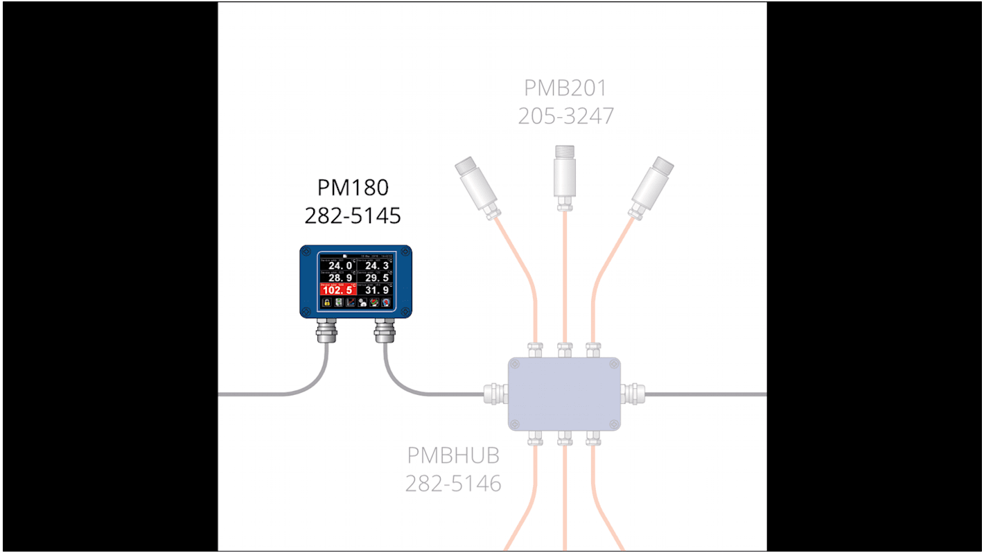 Calex PM180 Temperature Data Logger, Infrared, 6 Input Channel(s)