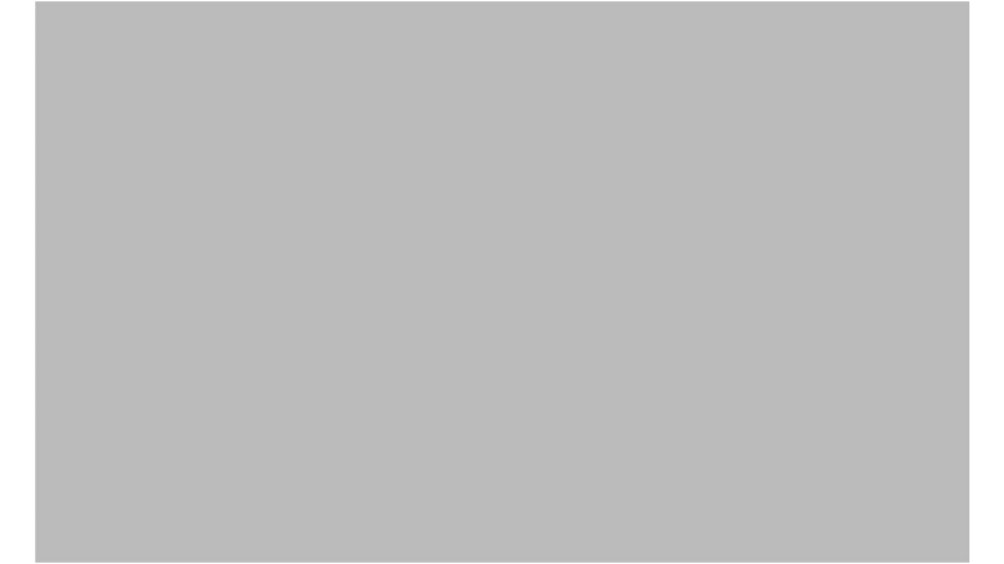 RS PRO Label, 508mm Label Length, 305mm Label Width