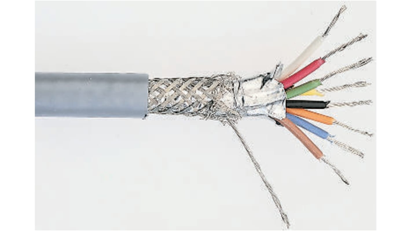 RS PRO Data Cable, 4 Pairs, 8 Cores, 0.25 mm², Screened, 24 AWG, 100m, Tinned Copper Shield