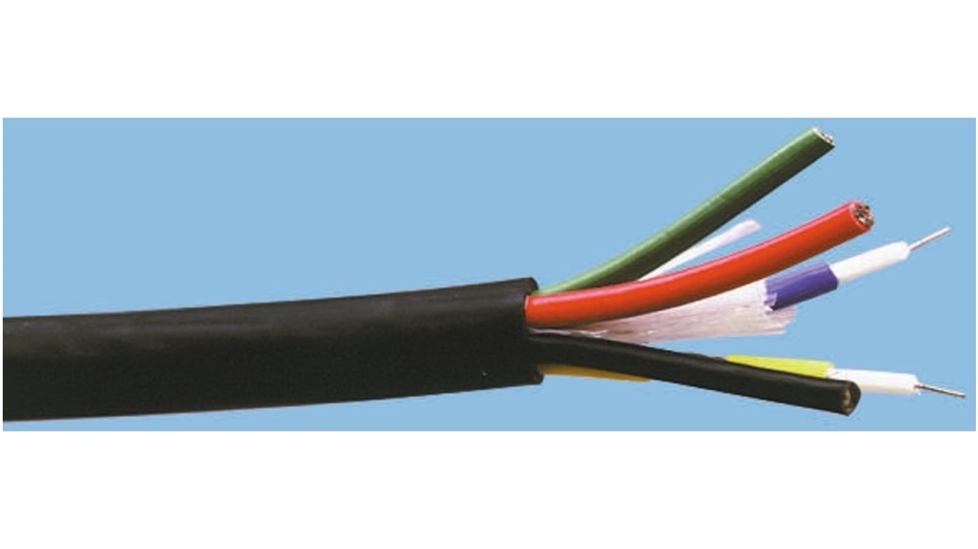 S2Ceb-Groupe Cae, 100m, RG179B/U Coaxial, Unterminated75 Ω